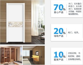 升升概念木門入駐慧亞超級品牌月 3999元大禮包等你拿