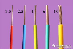 裝修電線，以功率為準還是電流為準？電工技術(shù)知識學習干貨分享