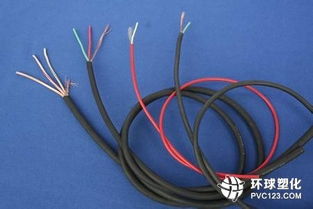 發(fā)熱電纜行業(yè)前景廣闊，電線電纜技術(shù)開發(fā)潛力巨大